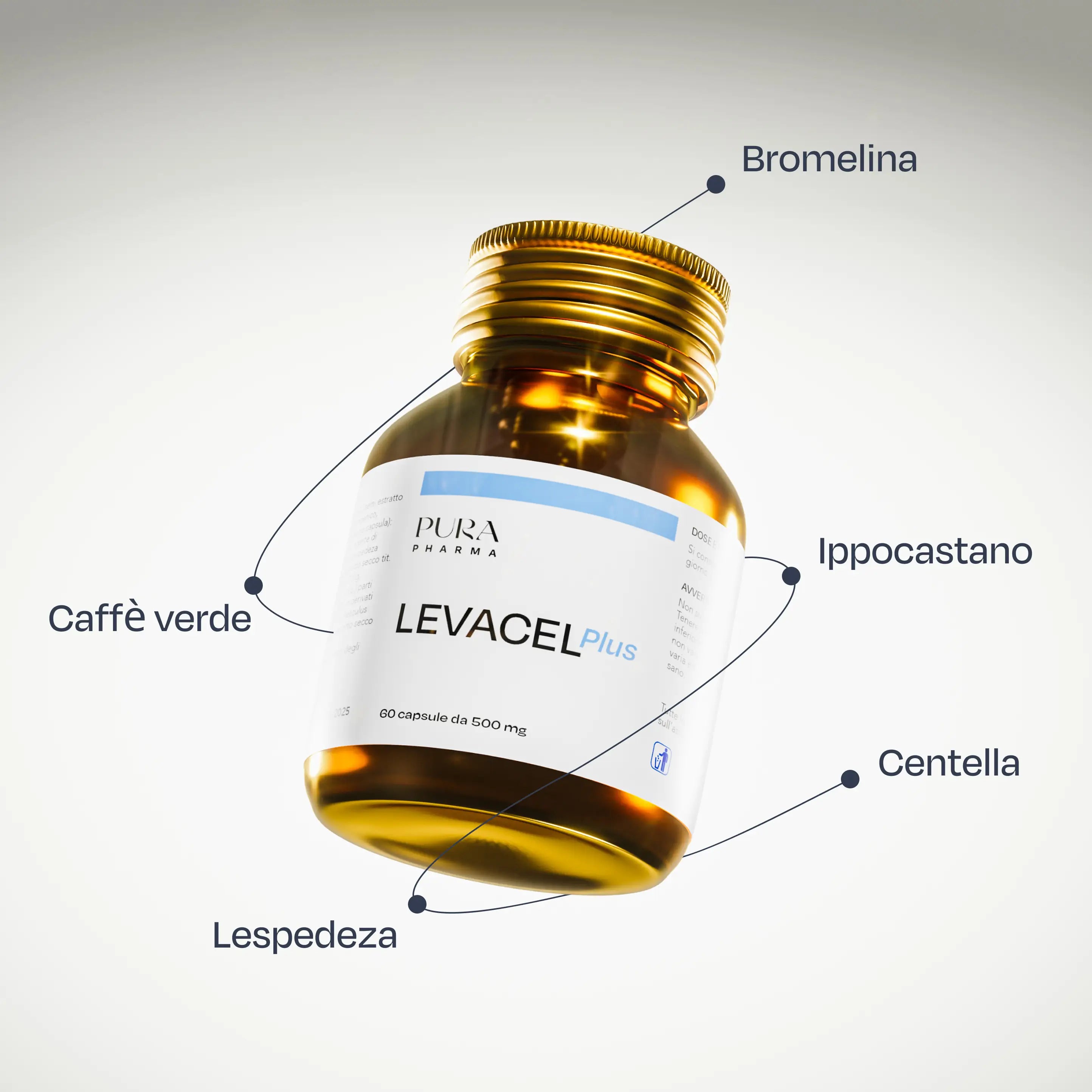 Levacel Plus